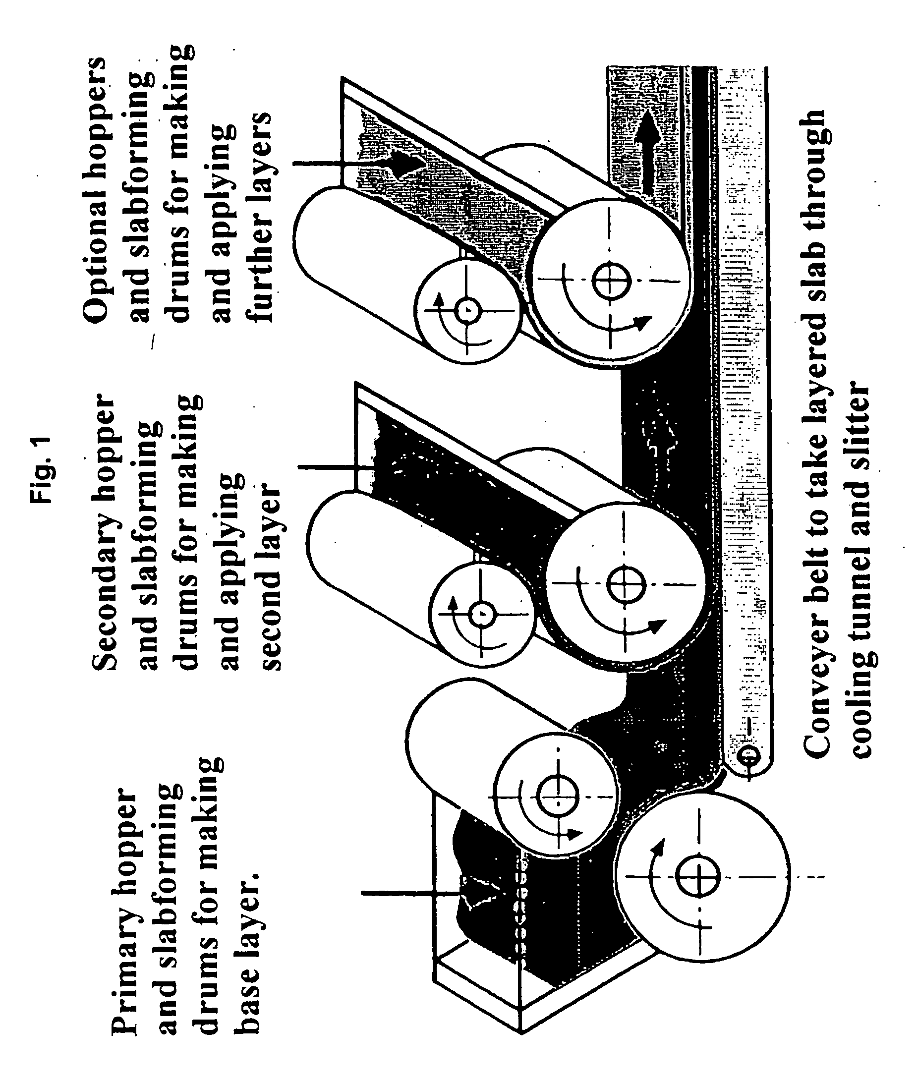 Novel caramel food ingredients, processes for the manufacture thereof, and nutritional products containing these caramels