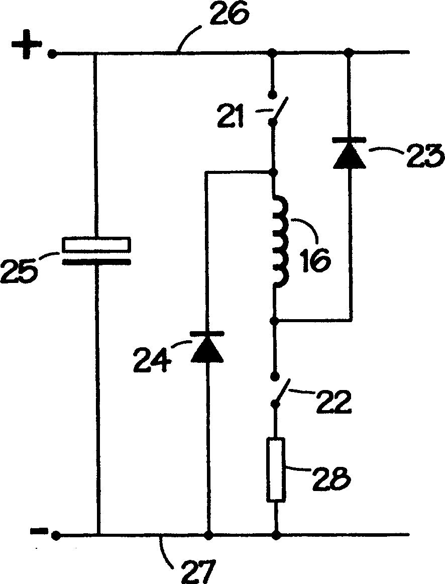 Magnetic circuits of electrical machines