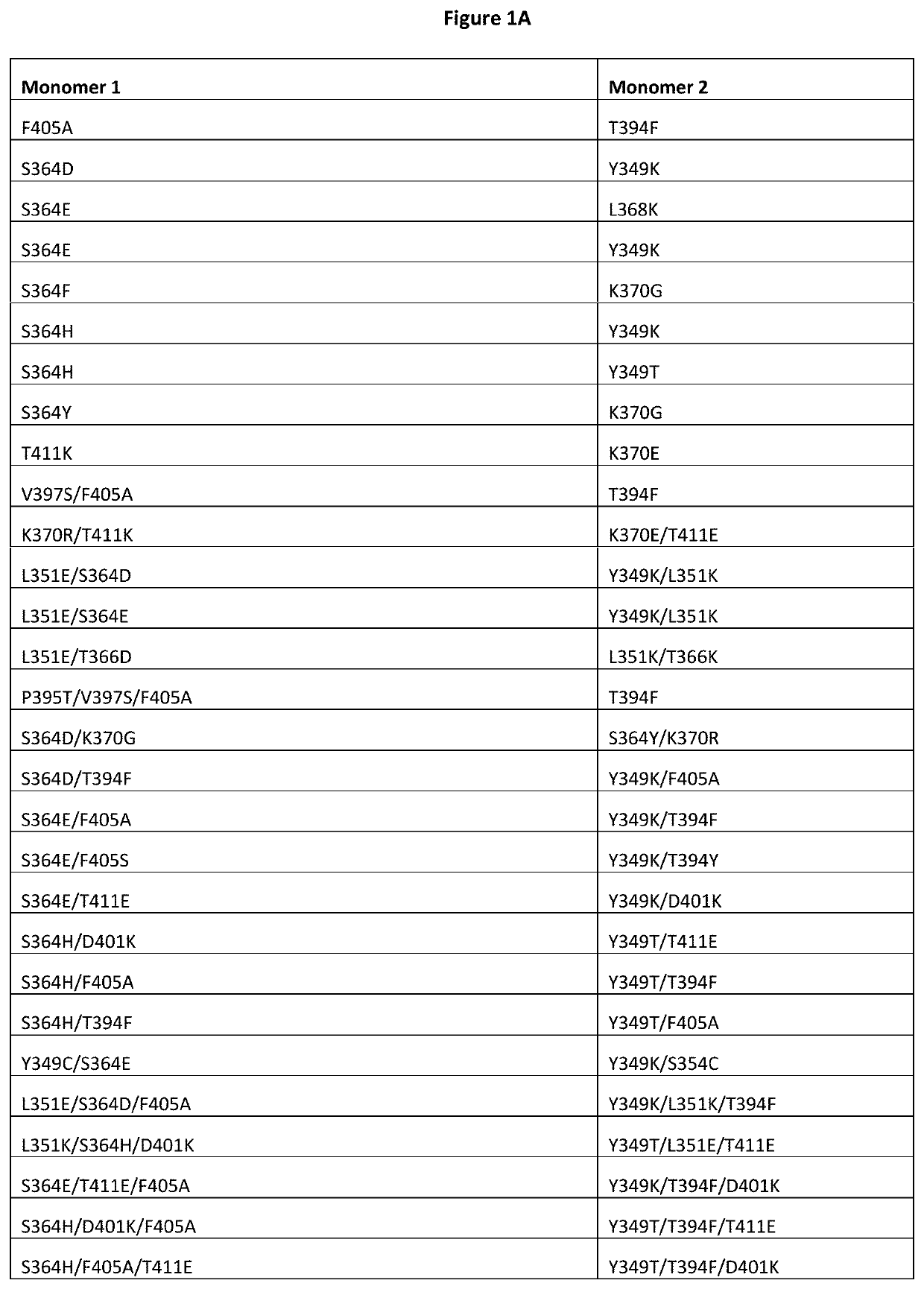 Heterodimeric antibodies that bind prostate specific membrane antigen (PSMA) and cd3