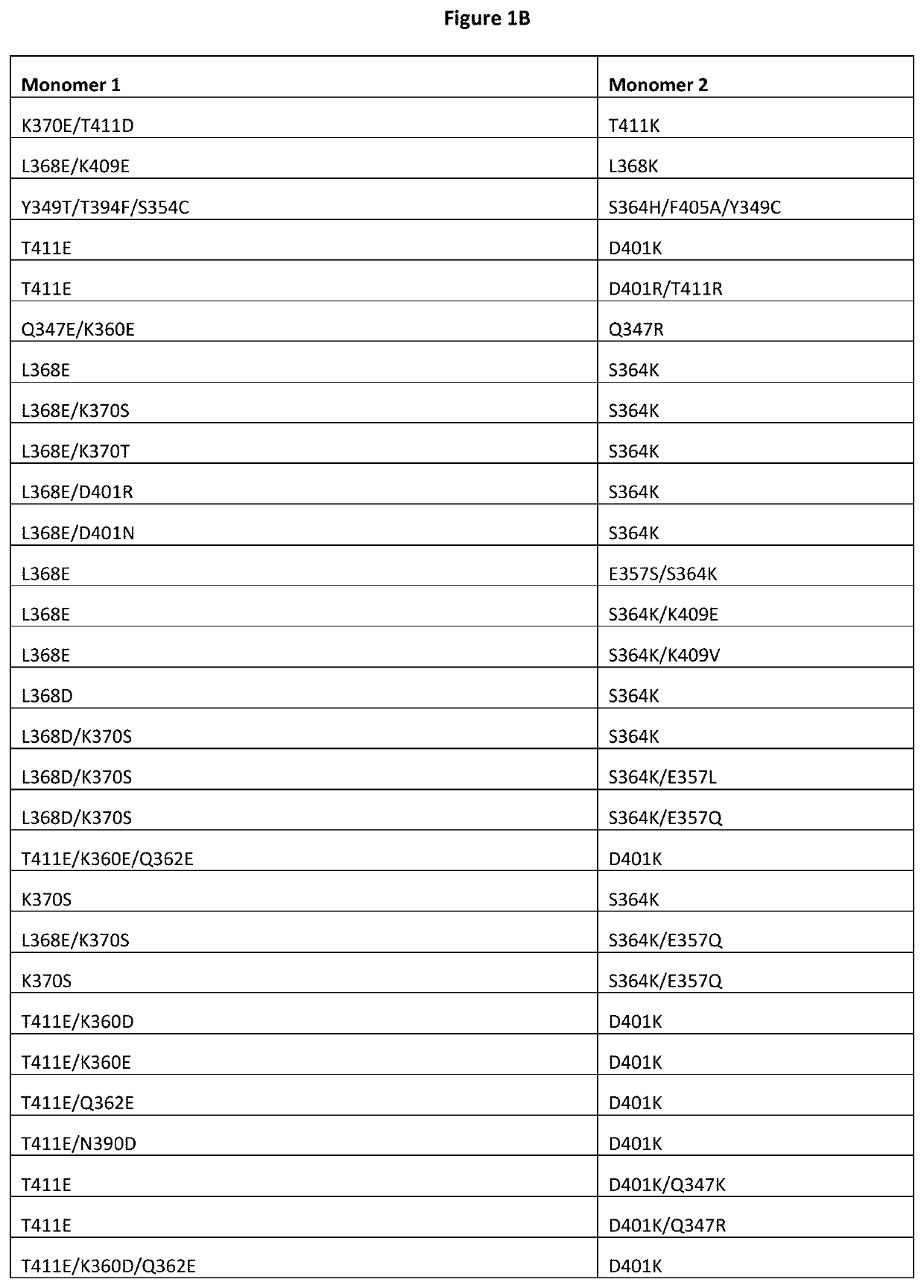 Heterodimeric antibodies that bind prostate specific membrane antigen (PSMA) and cd3