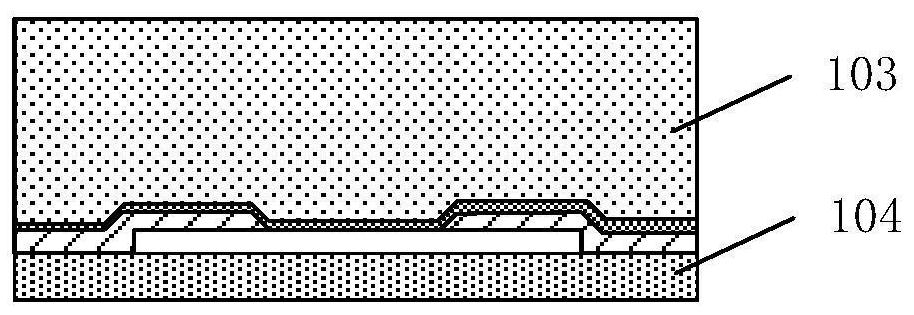 Mask, method for preparing semiconductor device and semiconductor device