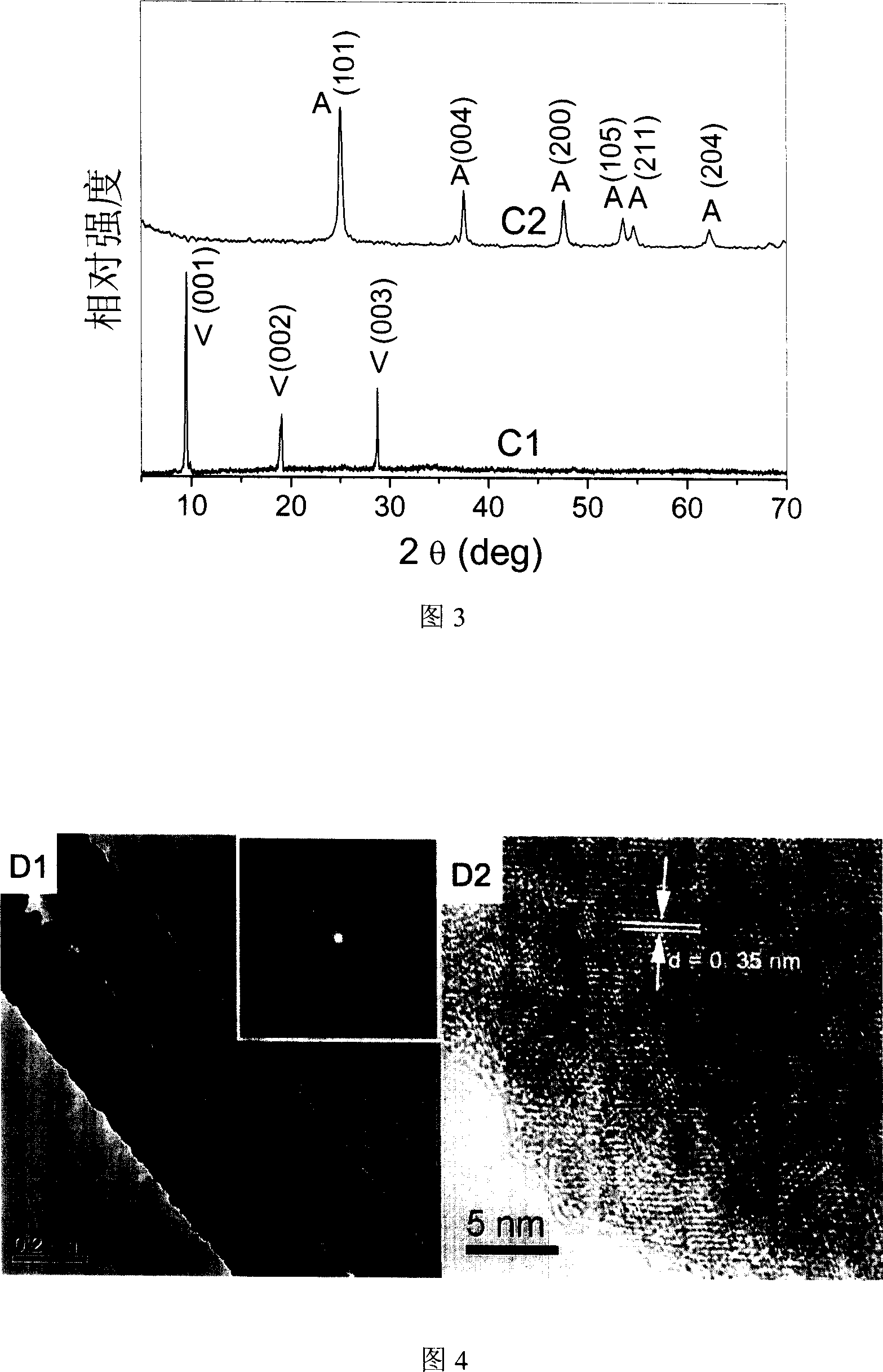 Method for preparing unidimensional TiO2 hollow structured photocatalyst using vanadium oxide nanobelt as template