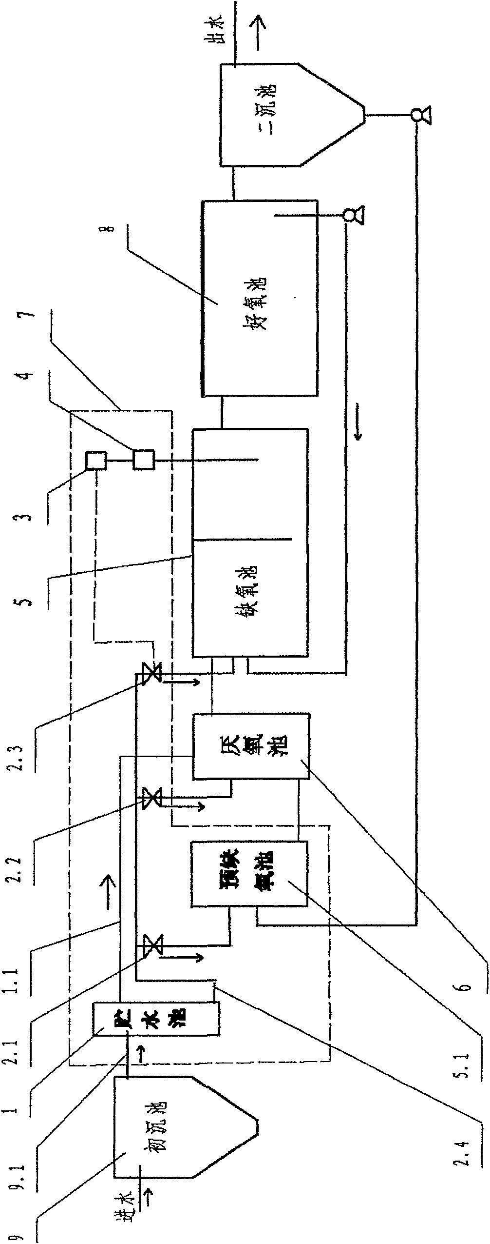 Device and method for distributing water-inlet carbon source of sewage treatment plant