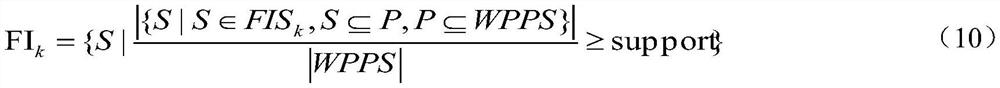 Association rule mining-based method for determining public webpage involving personal information, electronic equipment and storage medium