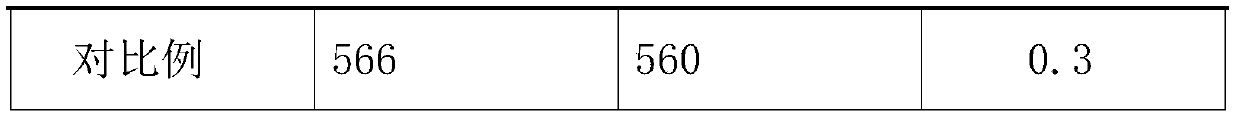 Fireproof door and window composite frame plate material and synthesis method thereof