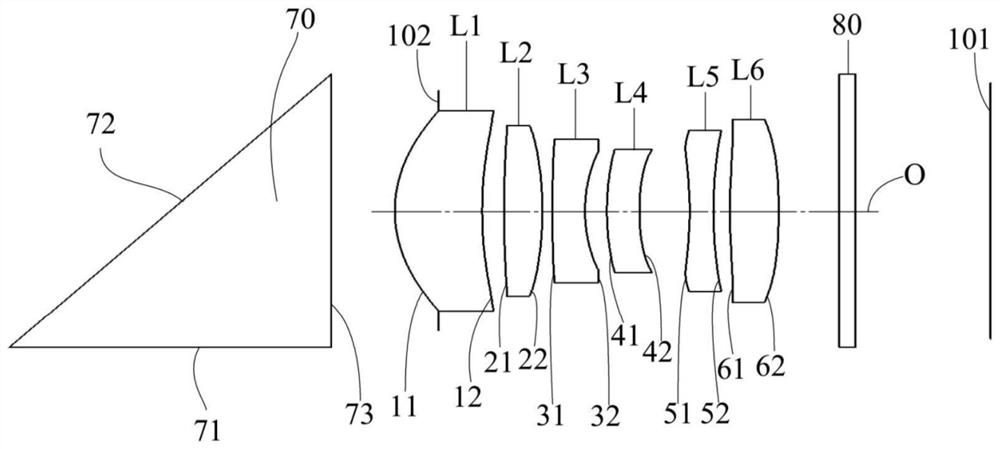 Optical lens, camera module and electronic equipment
