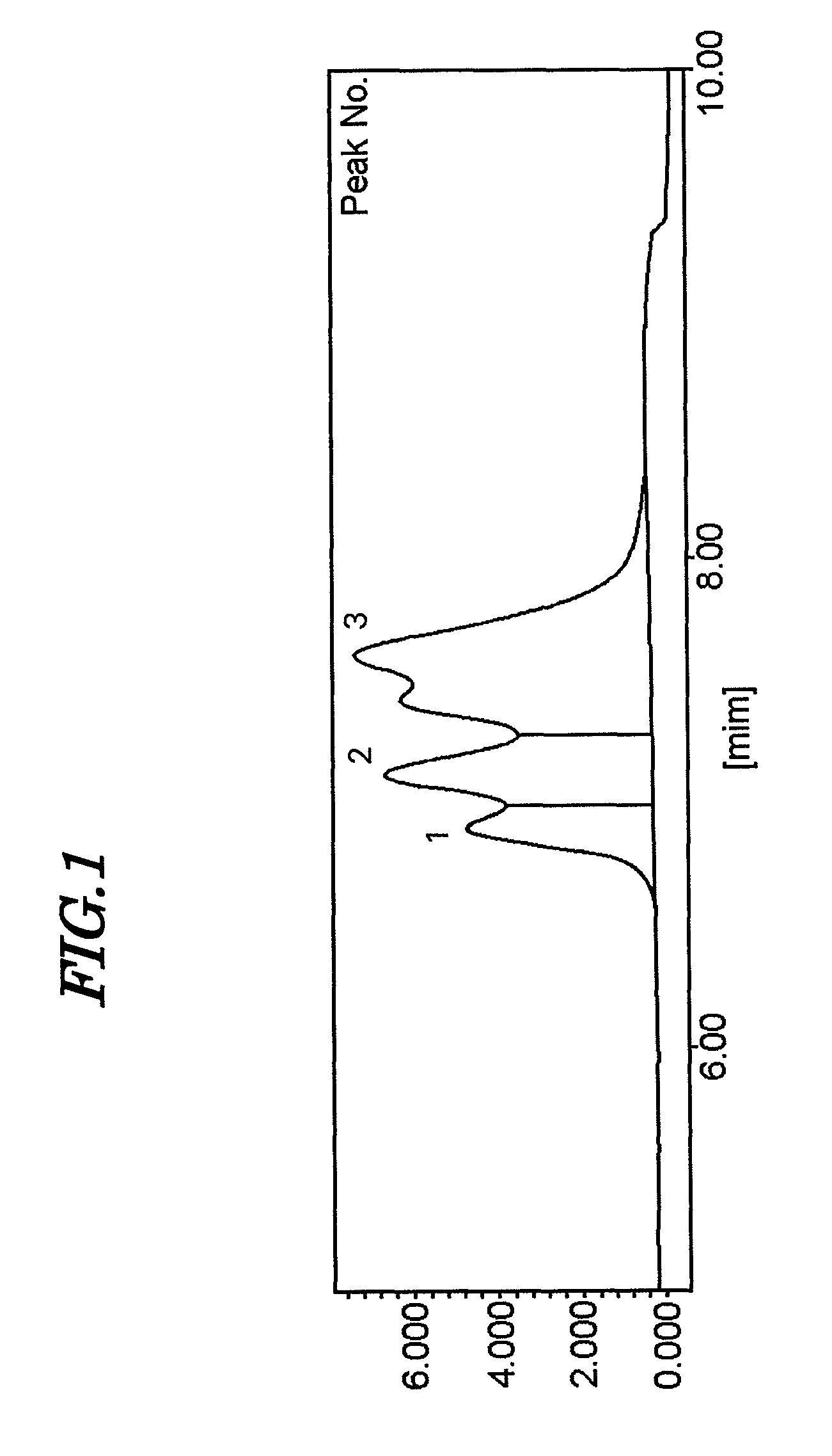 Conjugated diene polymer, method for producing conjugated diene polymer, and conjugated diene polymer composition