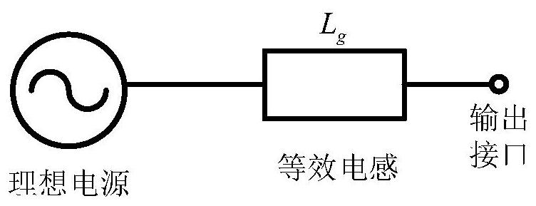 Portable electric vehicle energy mutual assistance device and control method thereof