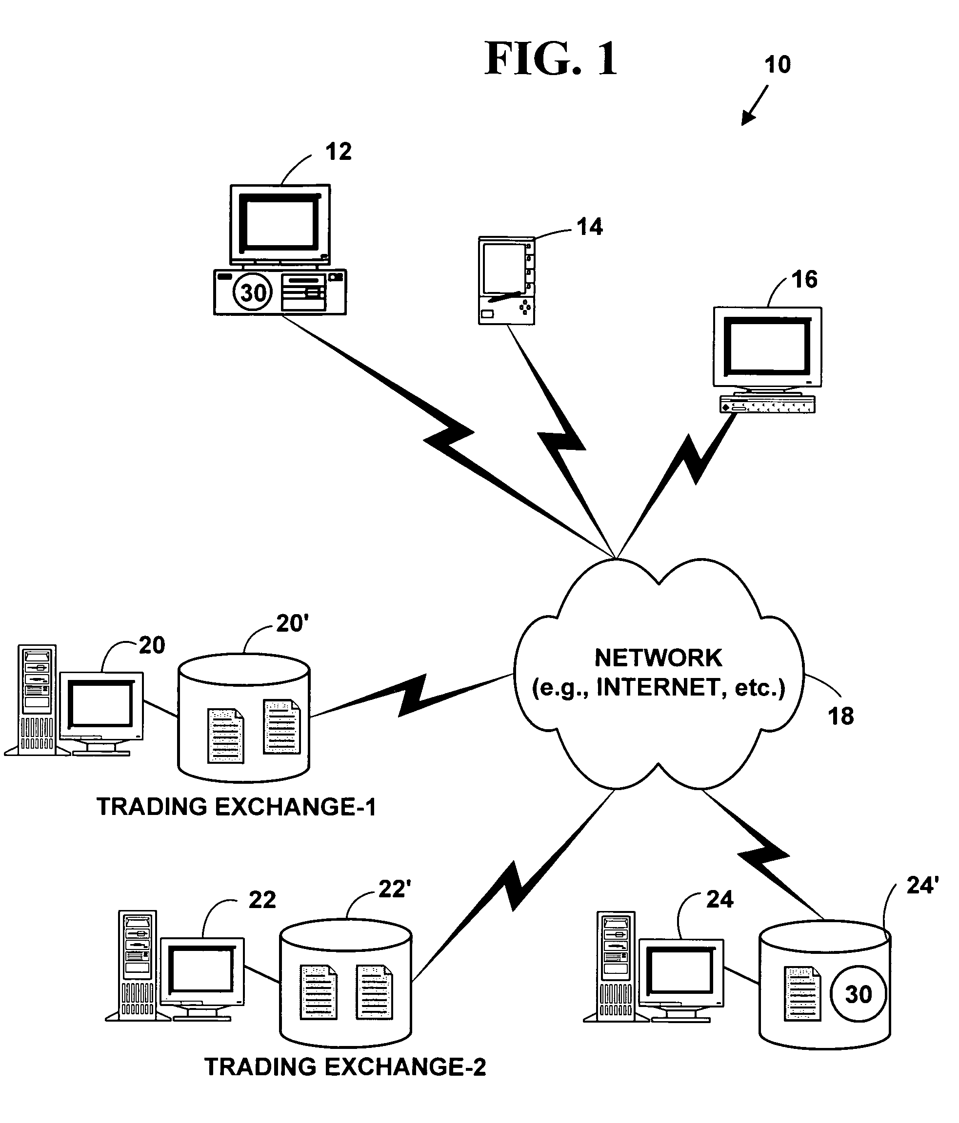 Method and system for providing configurable features for graphical user interfaces for electronic trading