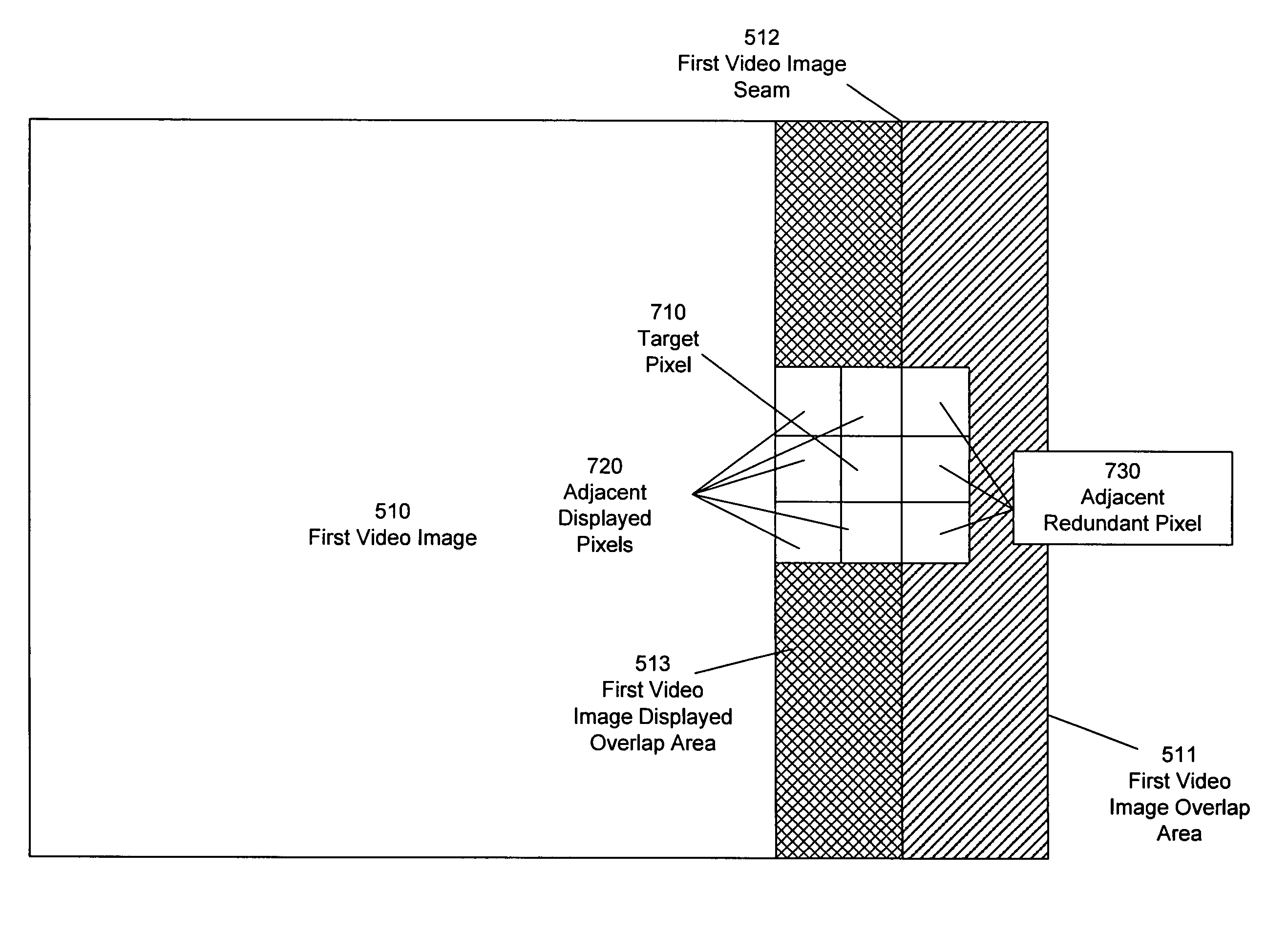 Method and system for combining images generated by separate sources