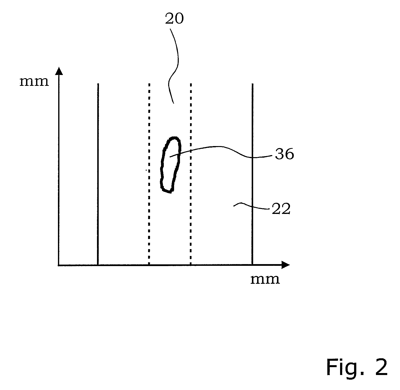 Ultrasound Test Device with Array Test Probes