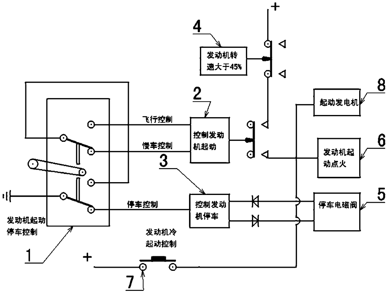 A Helicopter Engine Cold Start Control Circuit