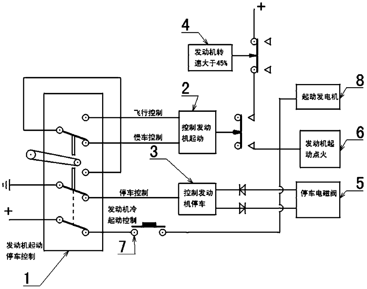 A Helicopter Engine Cold Start Control Circuit