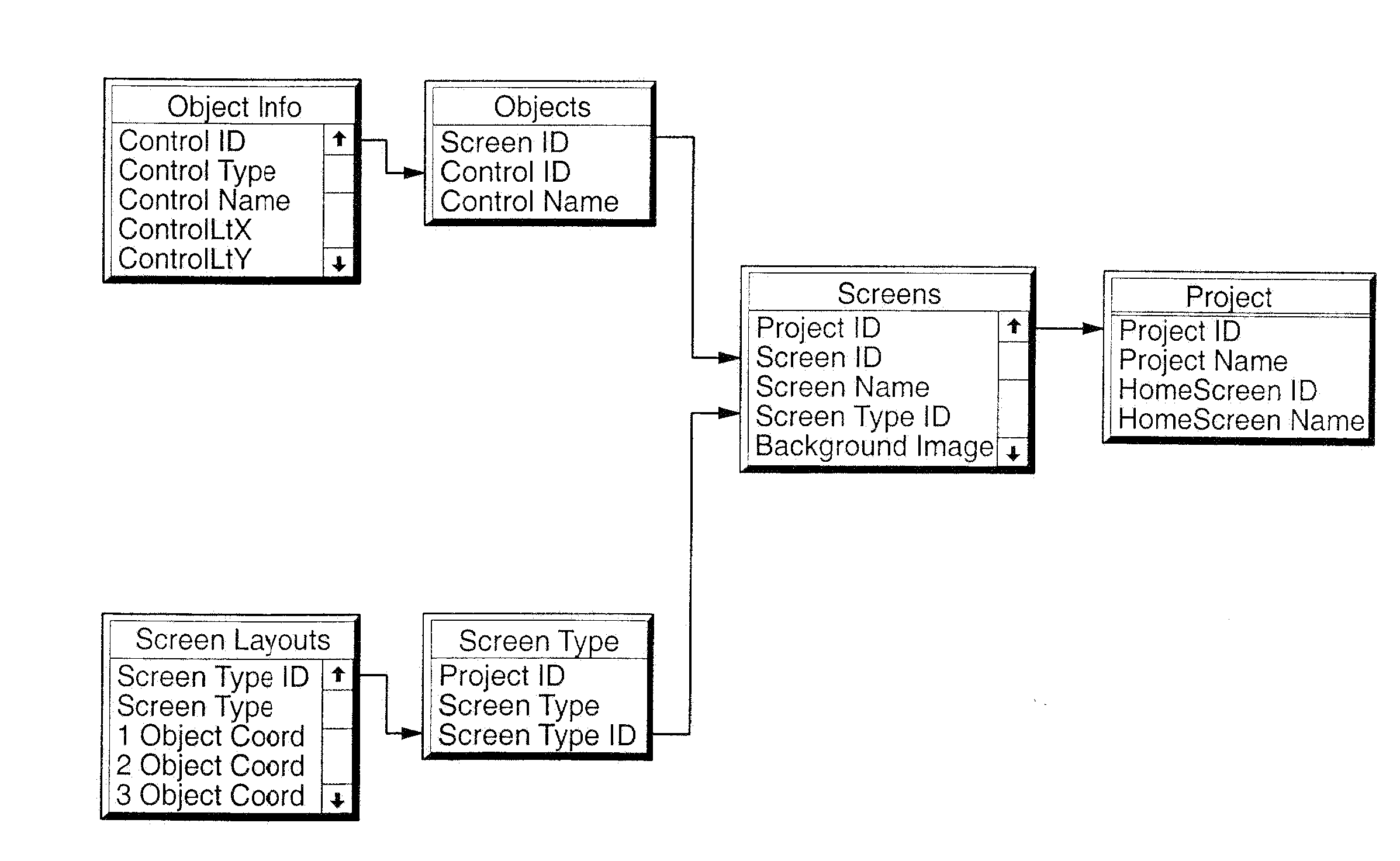 Authoring system for computer-based information delivery system