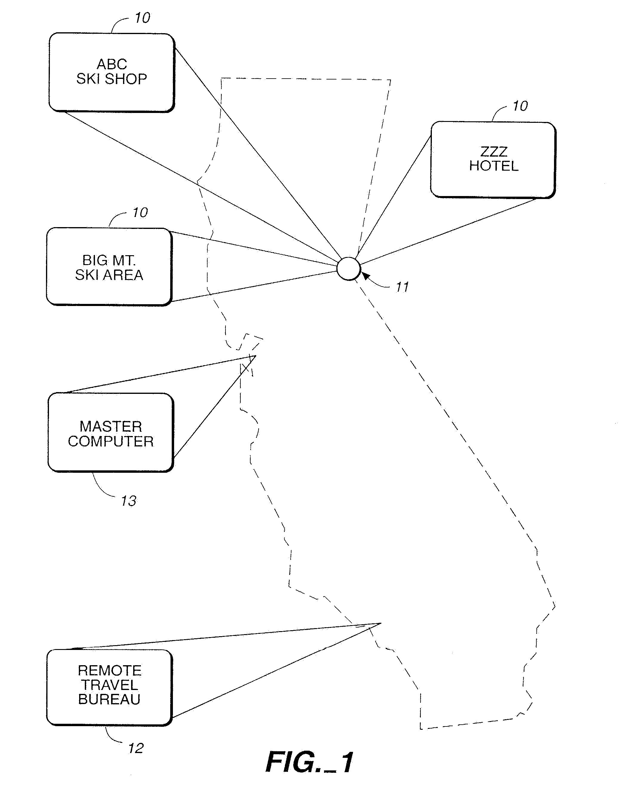 Authoring system for computer-based information delivery system