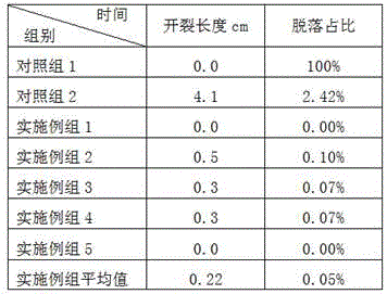 Modified calcium carbonate lake mud construction material and preparing method