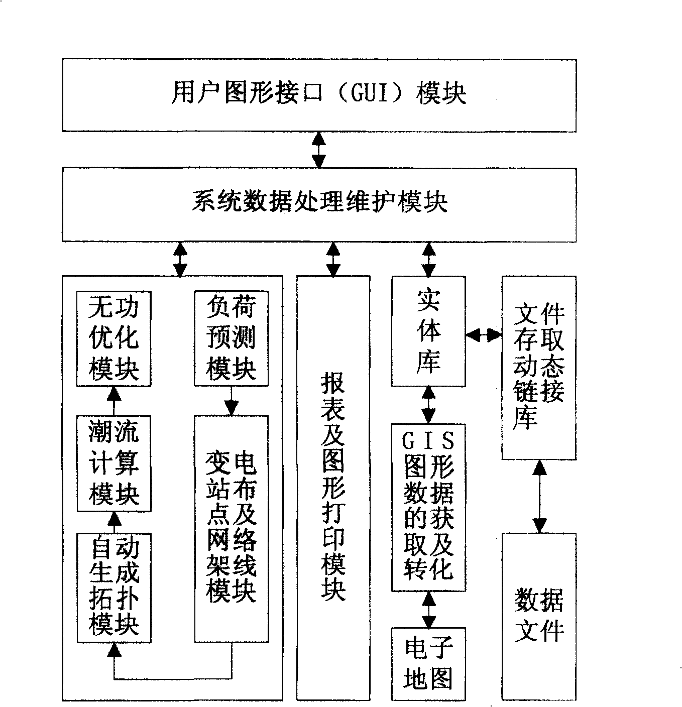 Electrified wire netting layout computer auxiliary decision-making support system