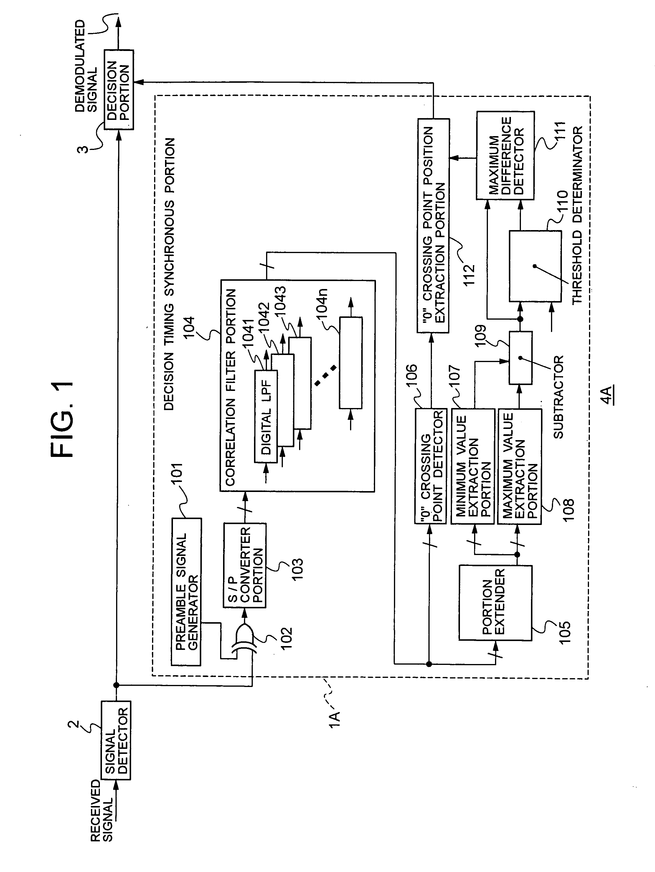 Decision timing synchronous circuit and receiver circuit