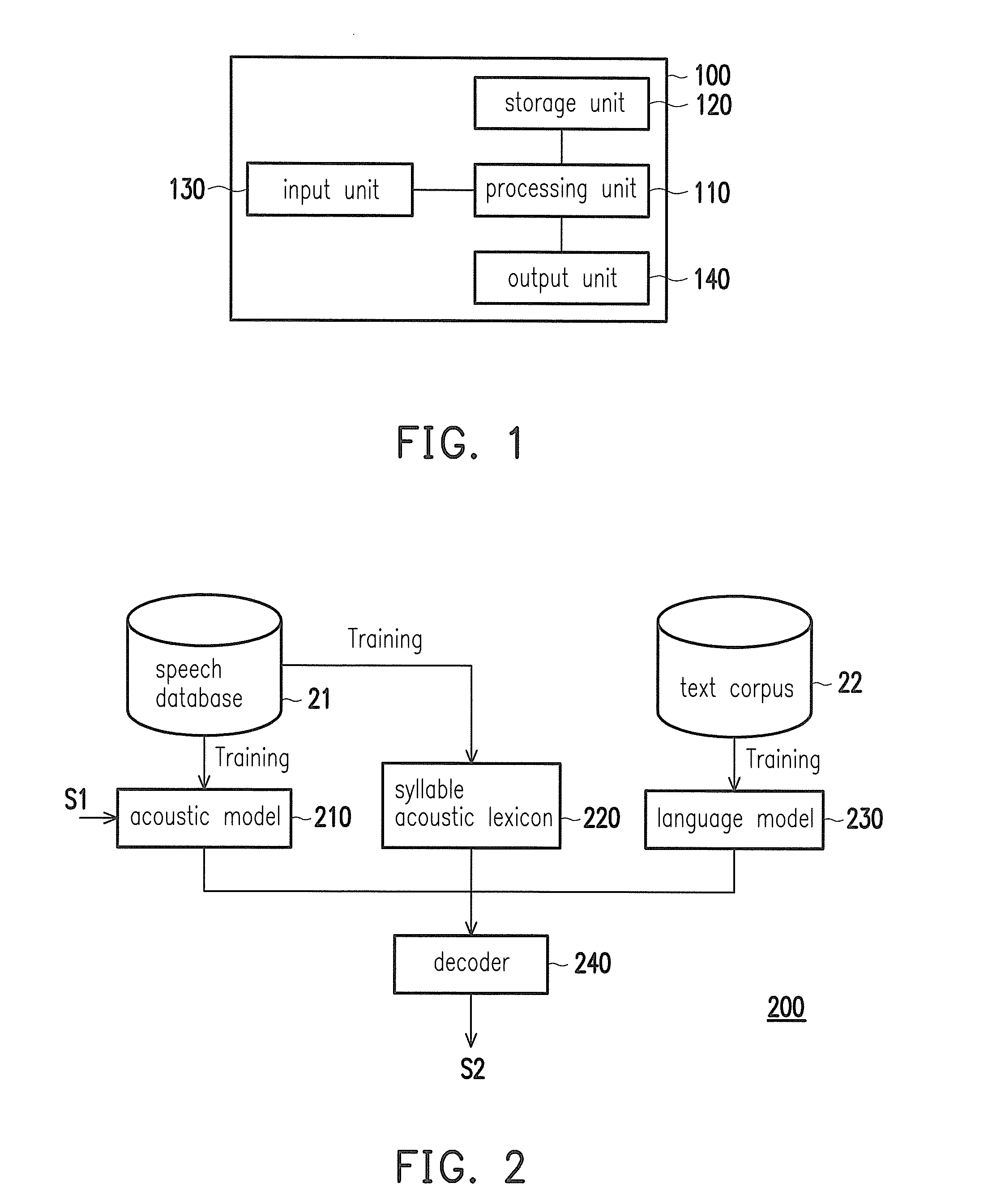 Method for building language model, speech recognition method and electronic apparatus