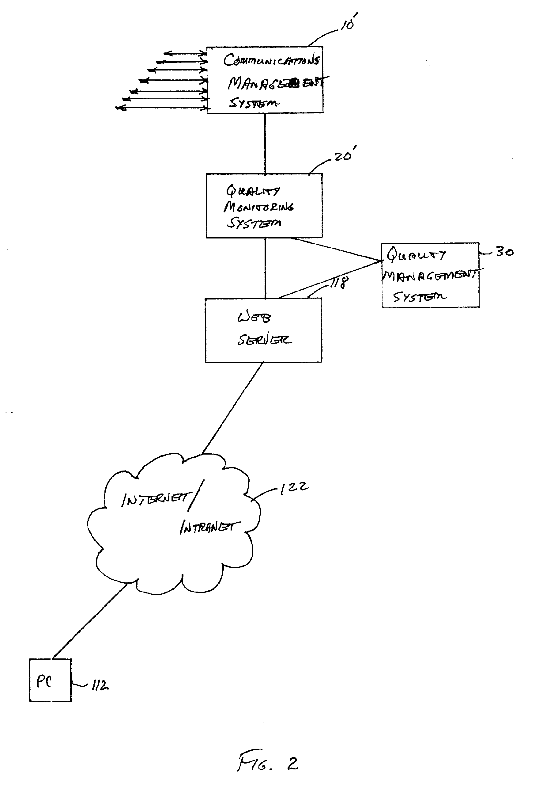 Apparatus and method for monitoring and adapting to environmental factors within a contact center