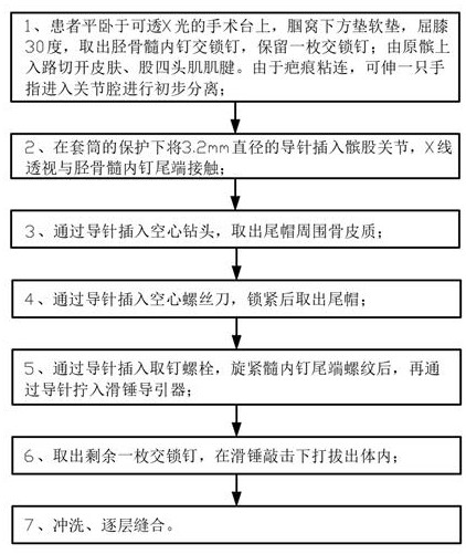 Nail taking system and method for suprapatellar approach tibia intramedullary nails