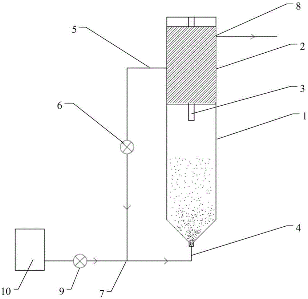 Device and method for gathering anaerobic ammonium oxidation bacteria