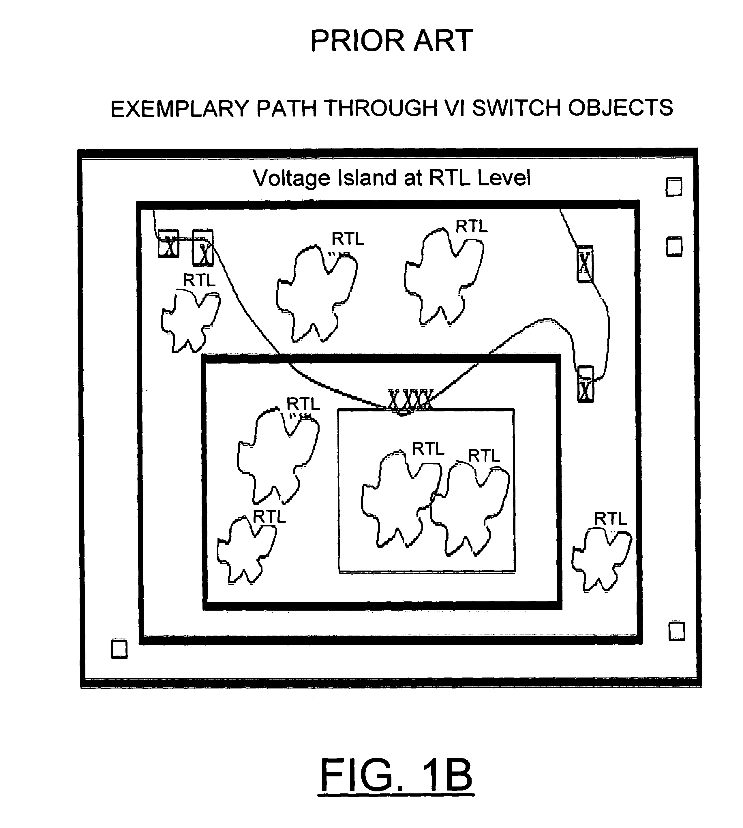 Method, apparatus, and computer program product for RTL power sequencing simulation of voltage islands