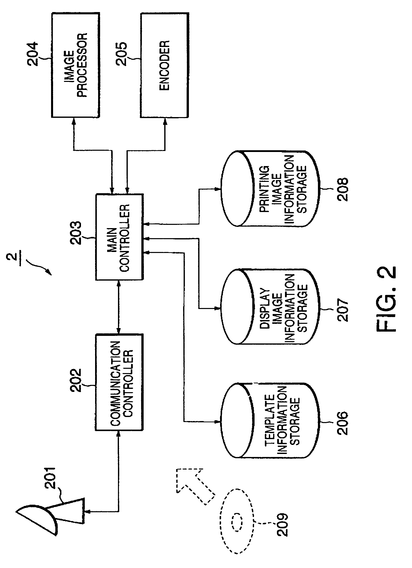 Image information distributing system