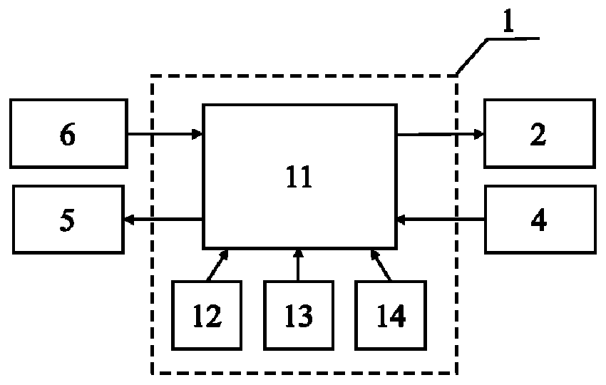 An integrated circuit dynamic storage capacitor leakage time curve measuring device