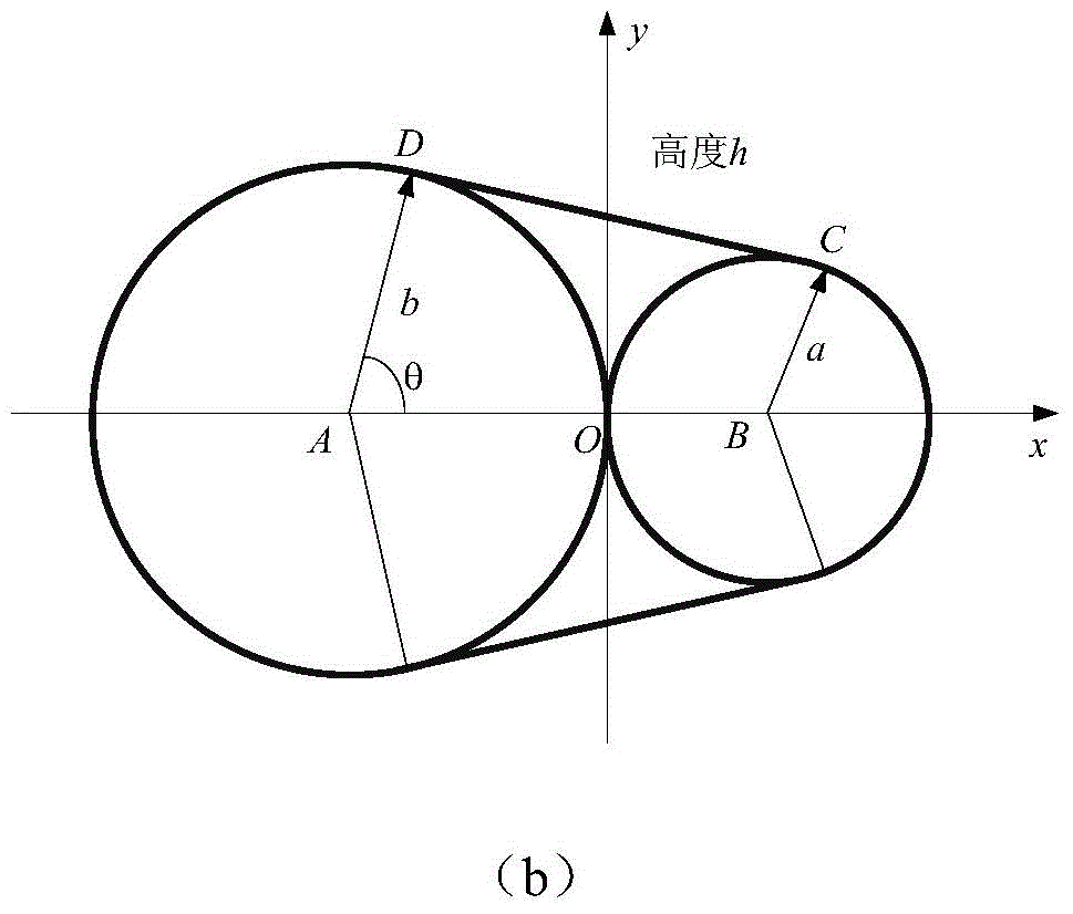 A Double Calibration Processing Method Based on Weighted Mean Square Error Minimization