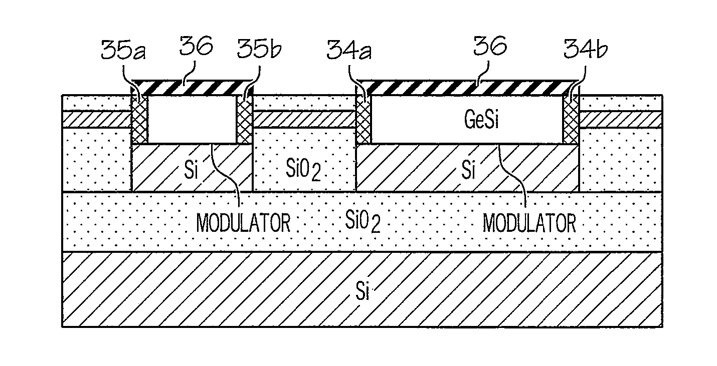 Method for Fabricating Butt-Coupled Electro-Absorptive Modulators
