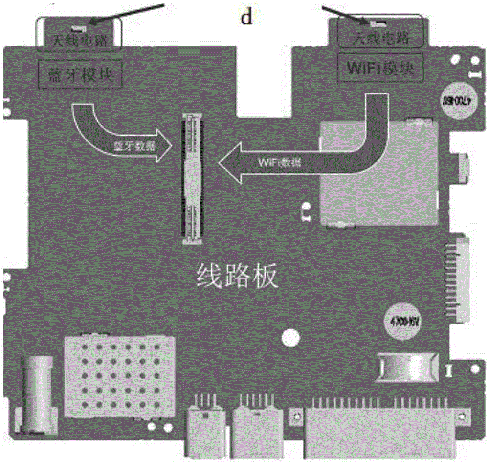 WIFI and Bluetooth anti-interference device and method for vehicle-mounted system