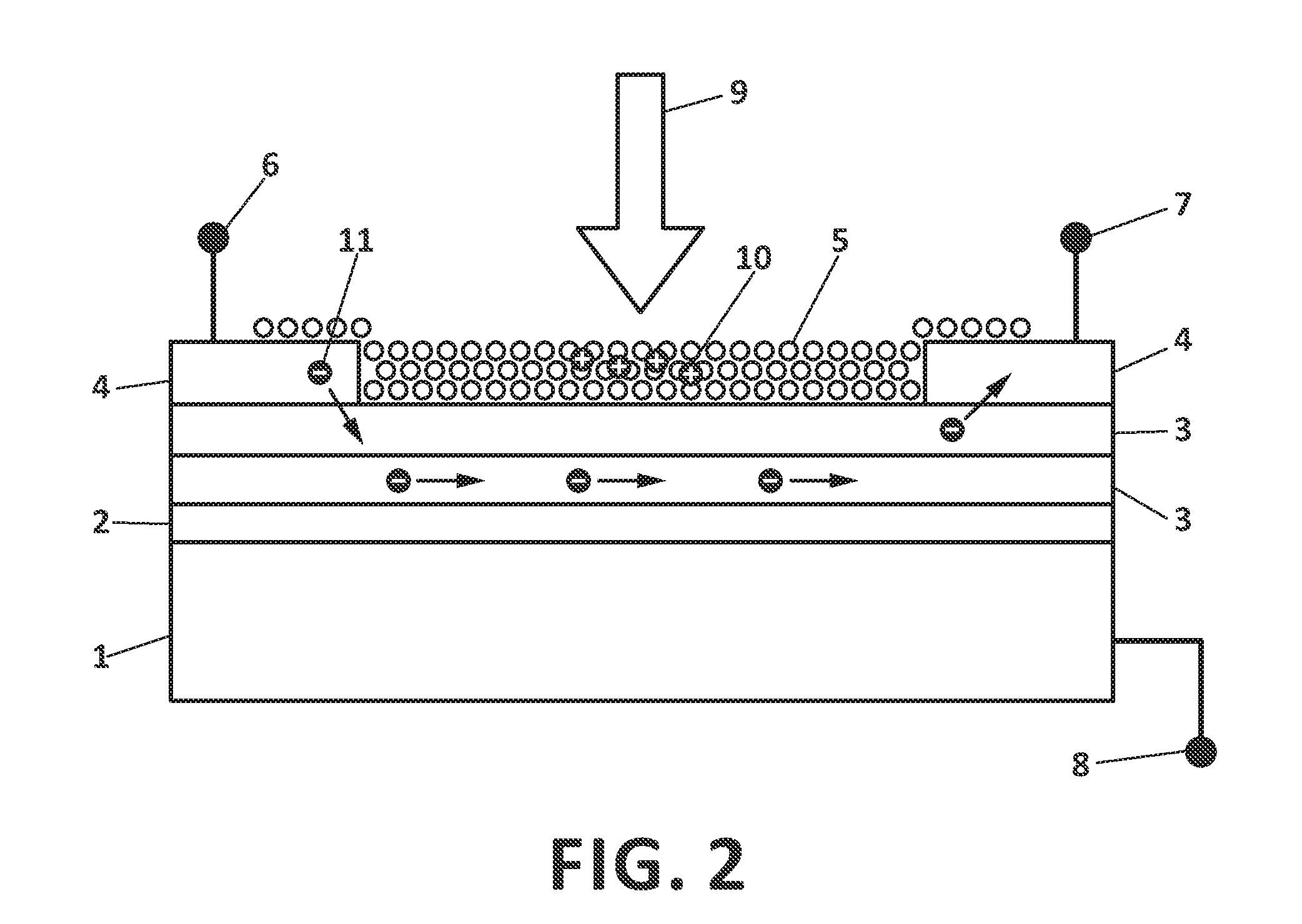 Optoelectronic apparatus and fabrication method of the same