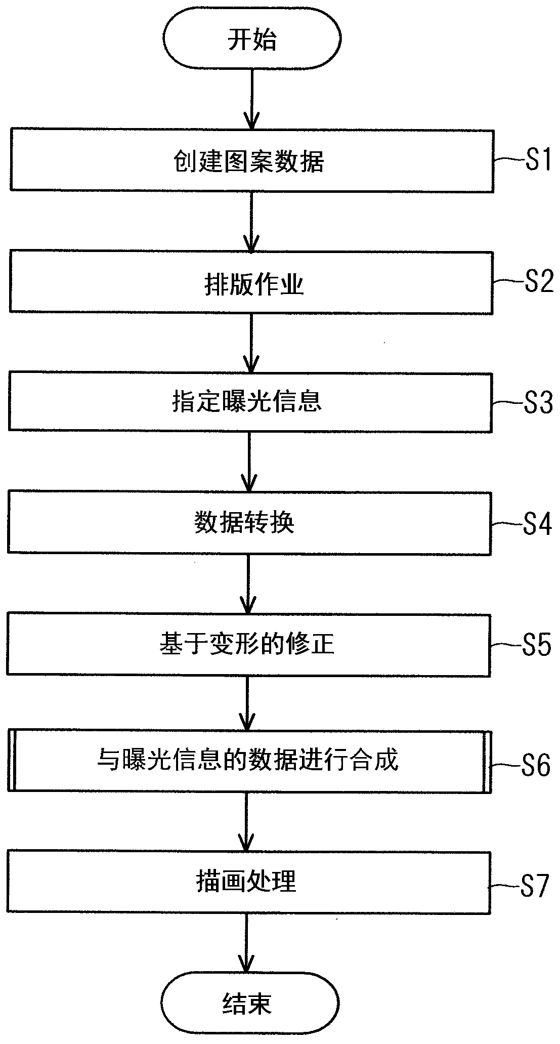 Drawing apparatus and drawing method