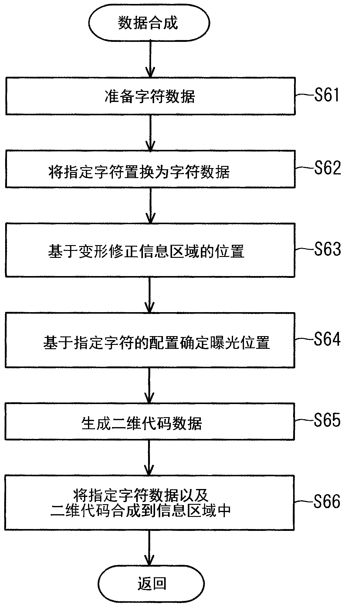 Drawing apparatus and drawing method