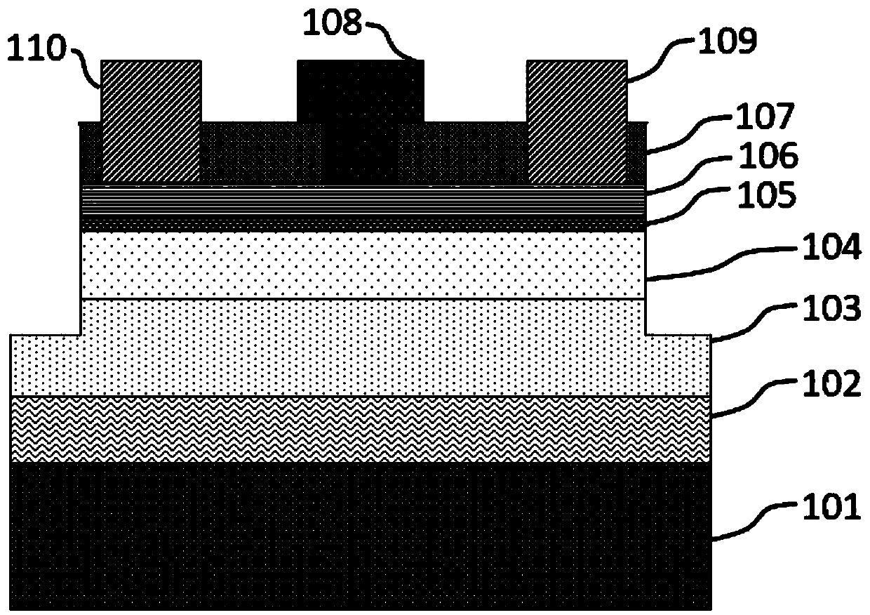 A kind of enhanced gan HEMT device and preparation method thereof