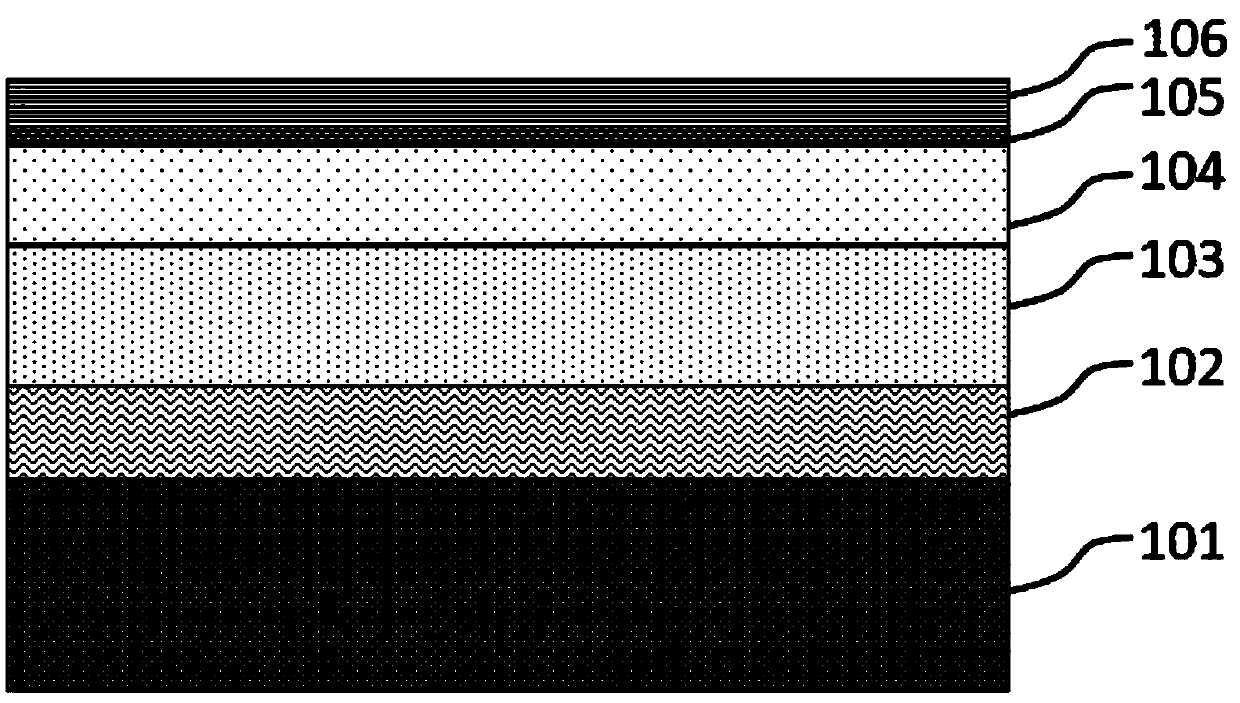 A kind of enhanced gan HEMT device and preparation method thereof