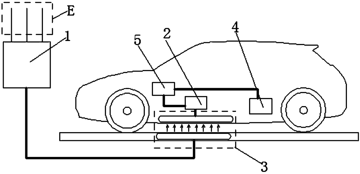 An inductive charging circuit for an electric vehicle