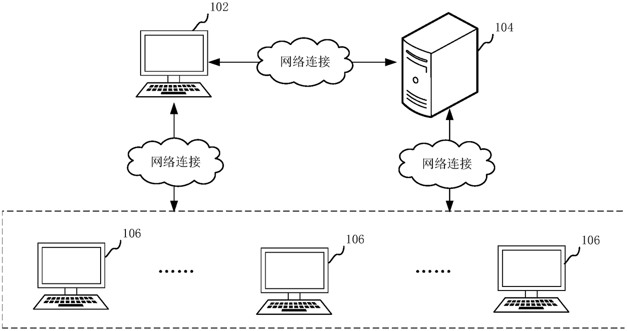 Database deployment method and device, computer equipment and storage medium