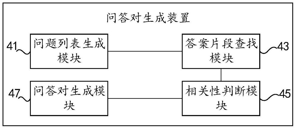 Question-answer pair generation method and device