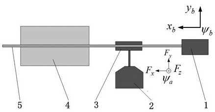 A Mechanics and Bending Deformation Modeling Method of Flexible Needle Puncture Soft Tissue