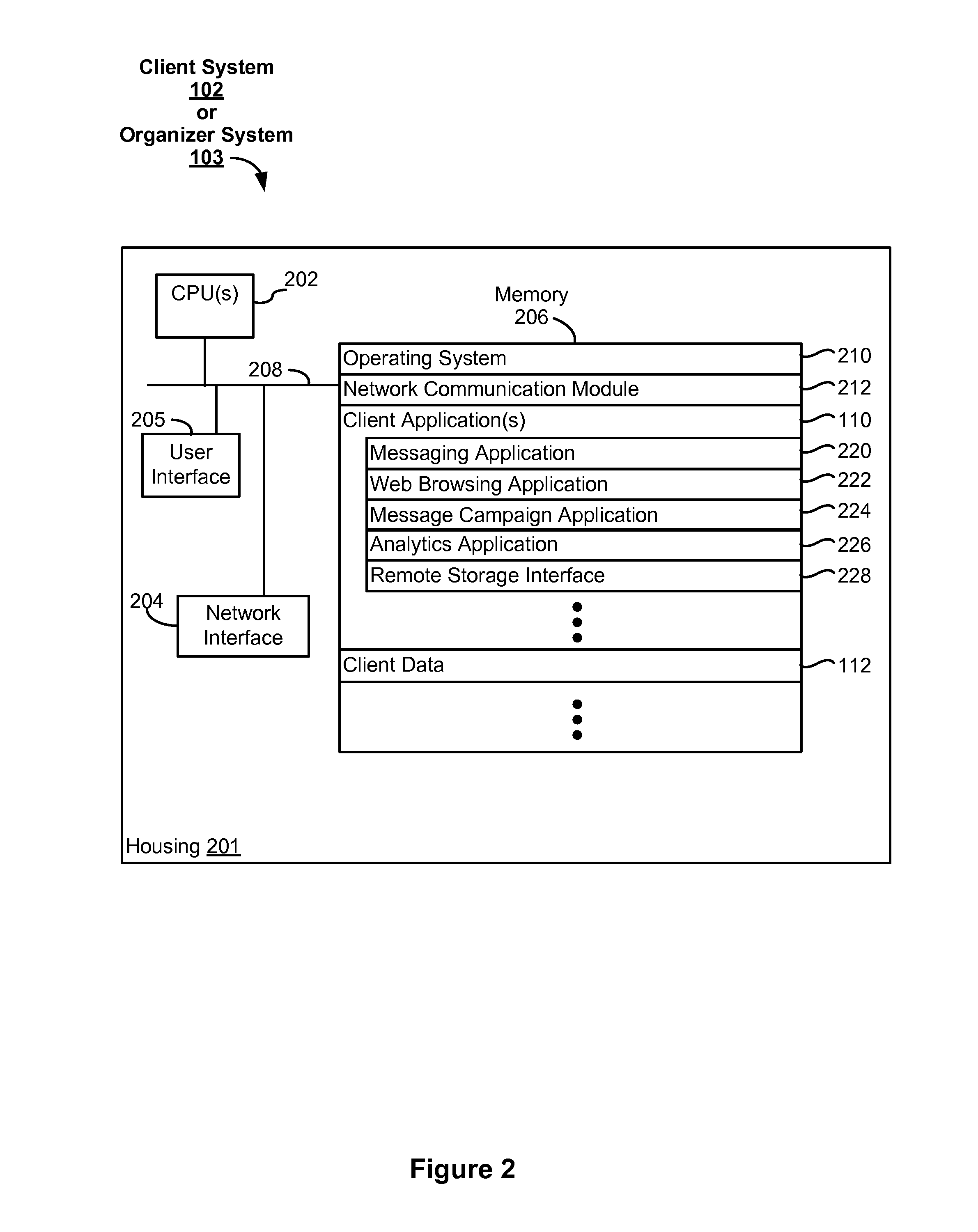 System and method for managing message campaign data