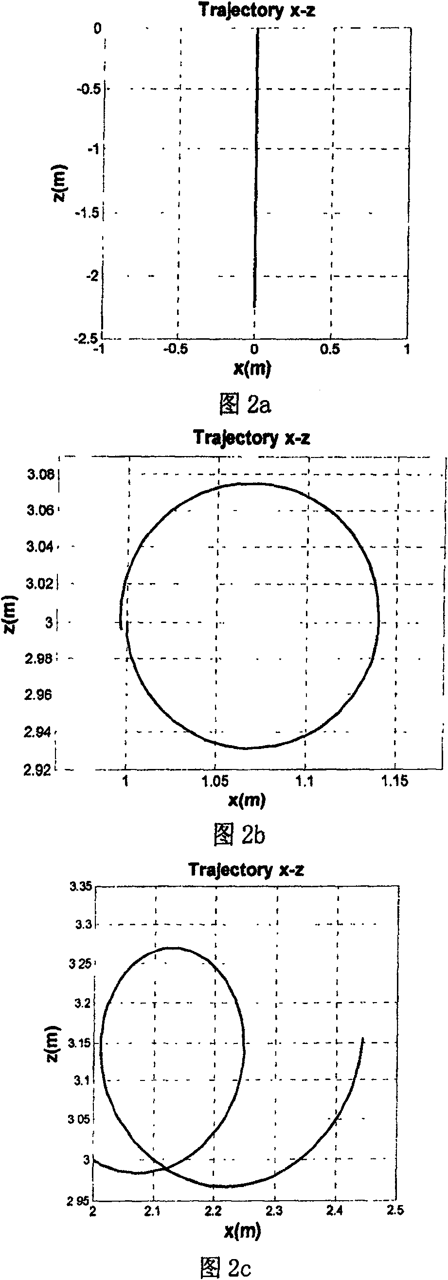 Omnidirectional rolling spherical robot apparatus with a stable platform