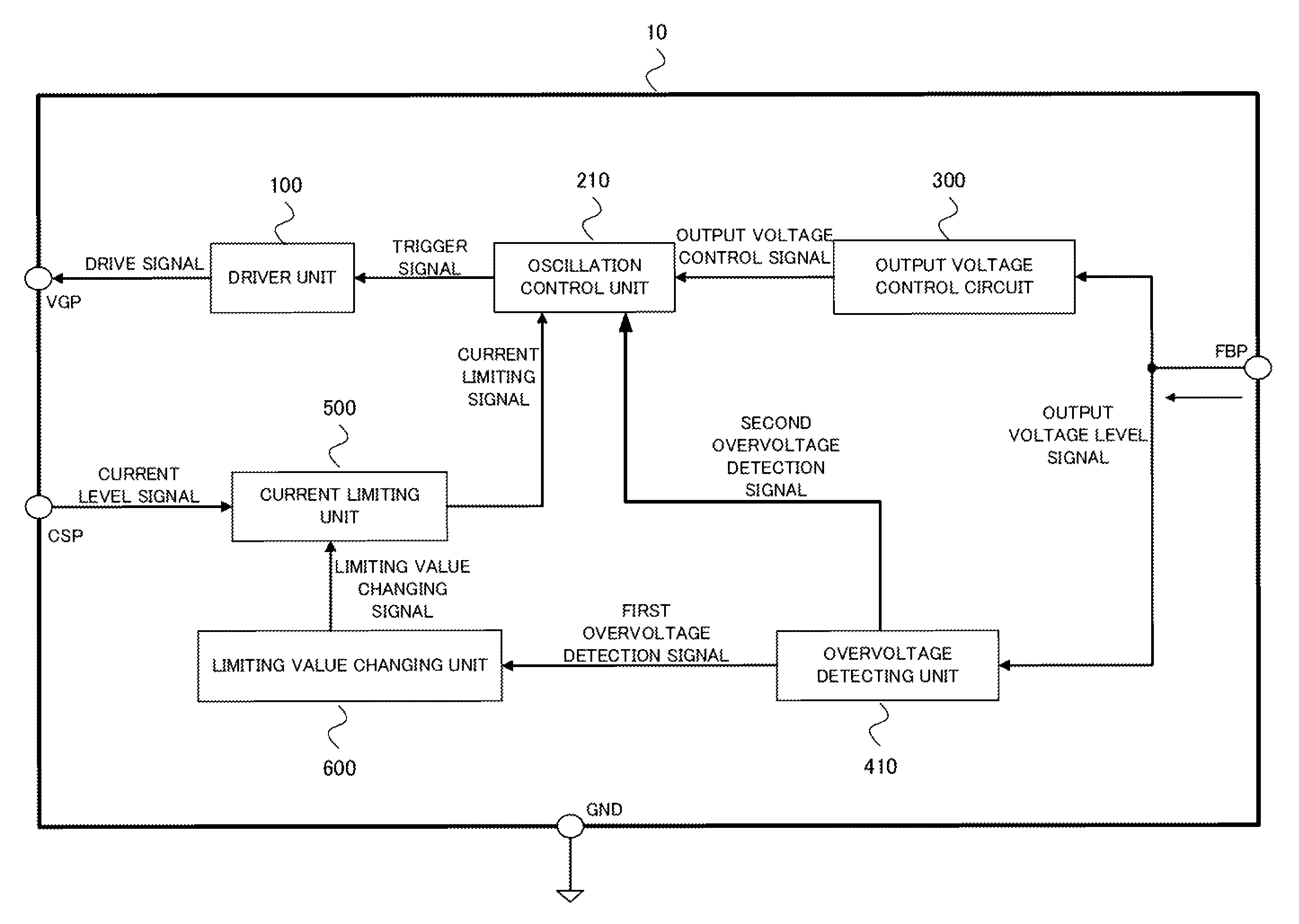 Power factor correction circuit for providing protection against overvoltage