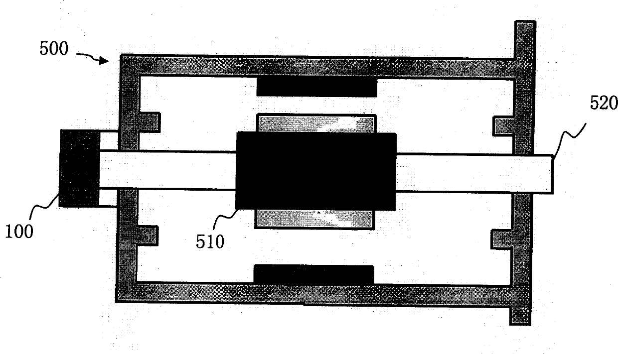 Rotary optical coder