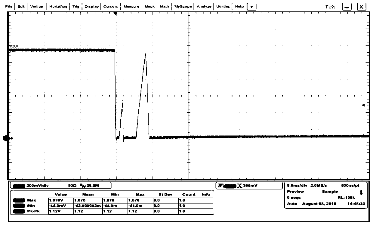 A kind of undershoot test method and device of server board