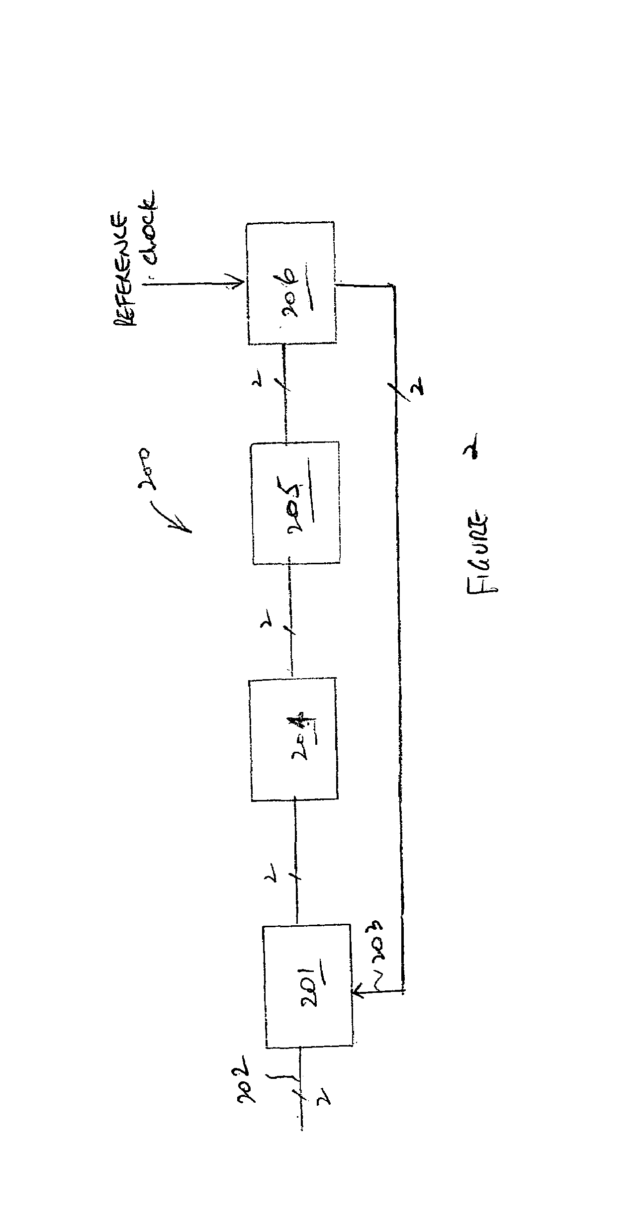 Method and system for data transmission and recovery