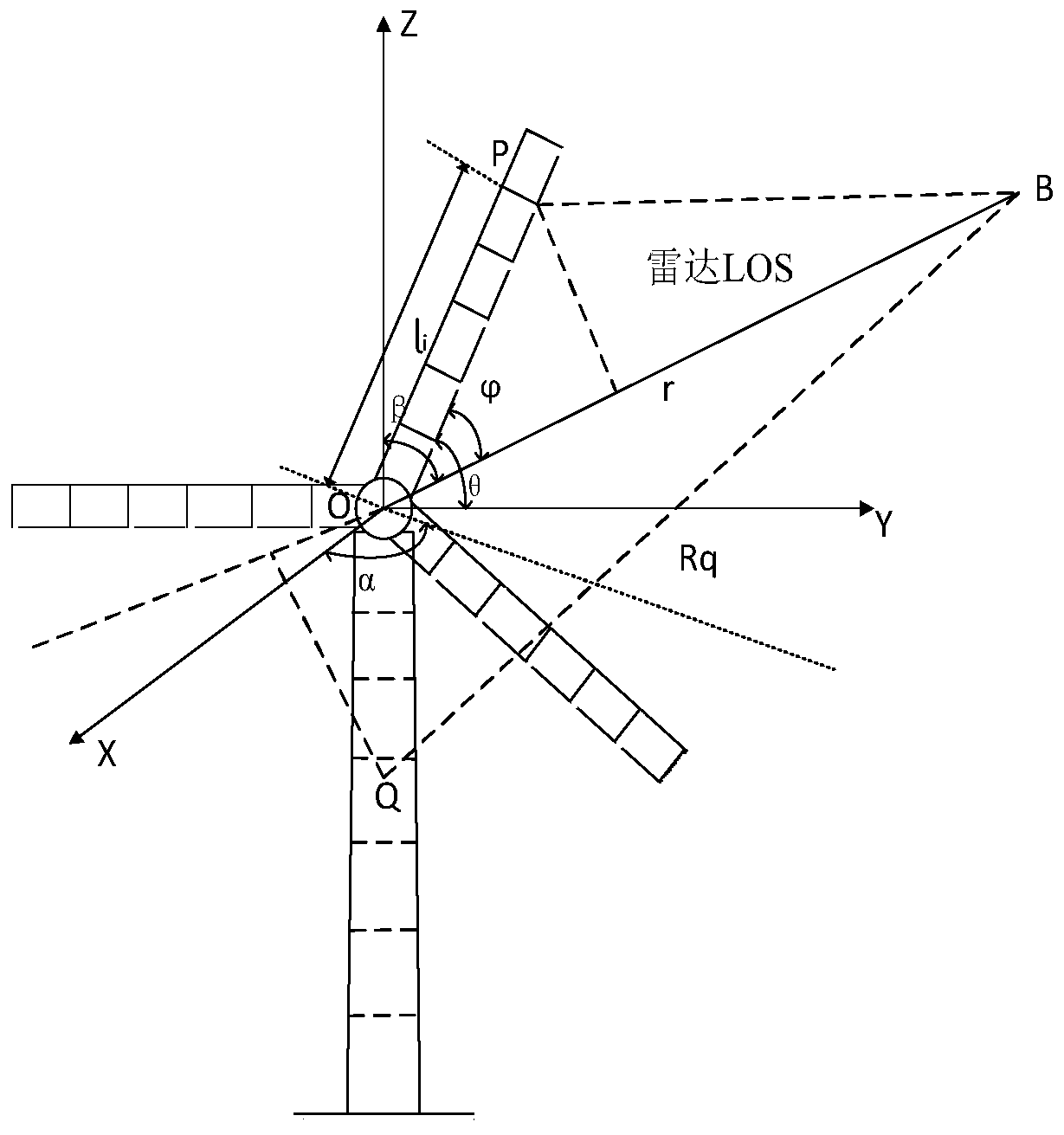 Meteorological radar wind power plant clutter rejection method based on two-dimensional combined interpolation