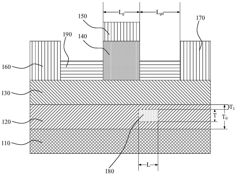 Nitride power device and preparation method thereof