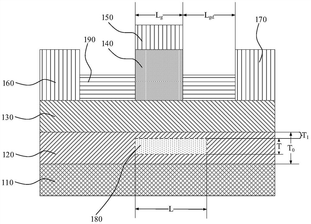 Nitride power device and preparation method thereof